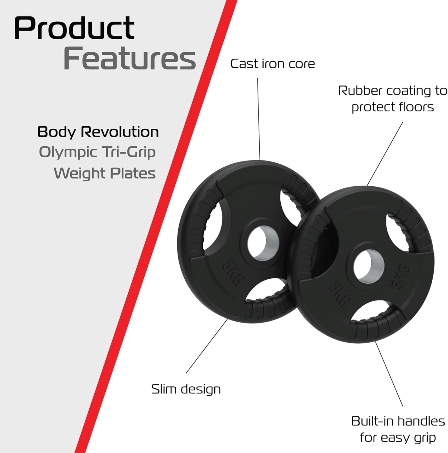 2 x 5 kg Olympic Tri-Grip Rubber Weight Plates - Black