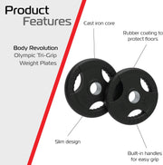 2 x 5 kg Olympic Tri-Grip Rubber Weight Plates - Black