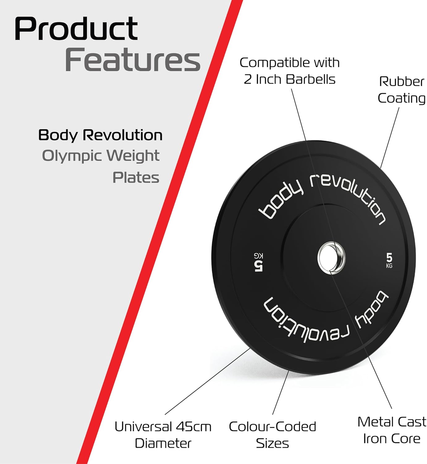 Body Revolution 2 x 5 kg Black Olympic Bumper Plates