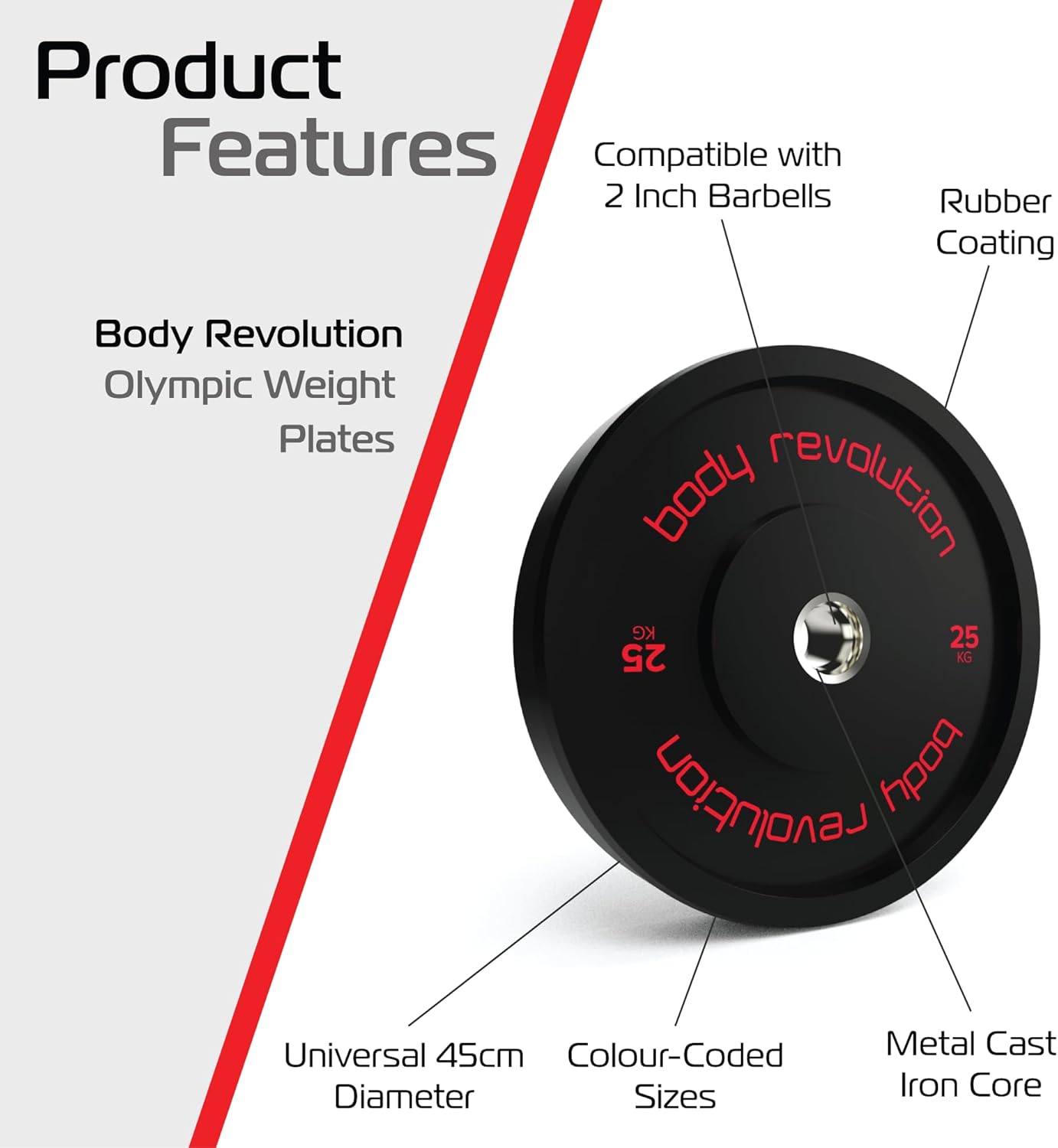 Body Revolution 2 x 25 kg Black Olympic Bumper Plates