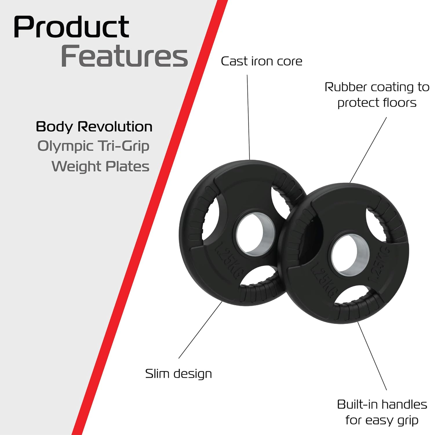 25 kg Bundle of Olympic Tri-Grip Rubber Weight Plates – Black
