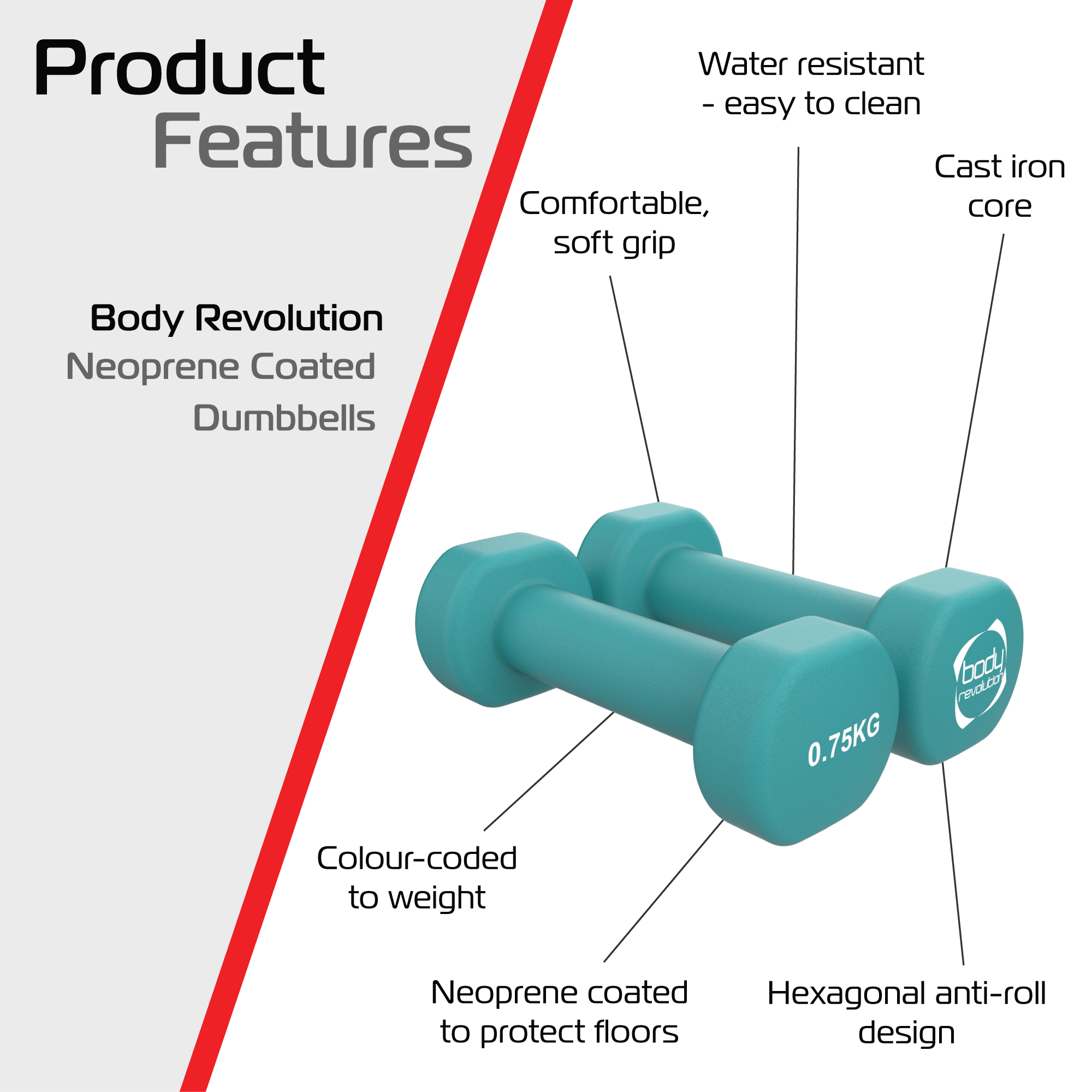 Set of 2 Neoprene Dumbbells – 0.75 kg Each