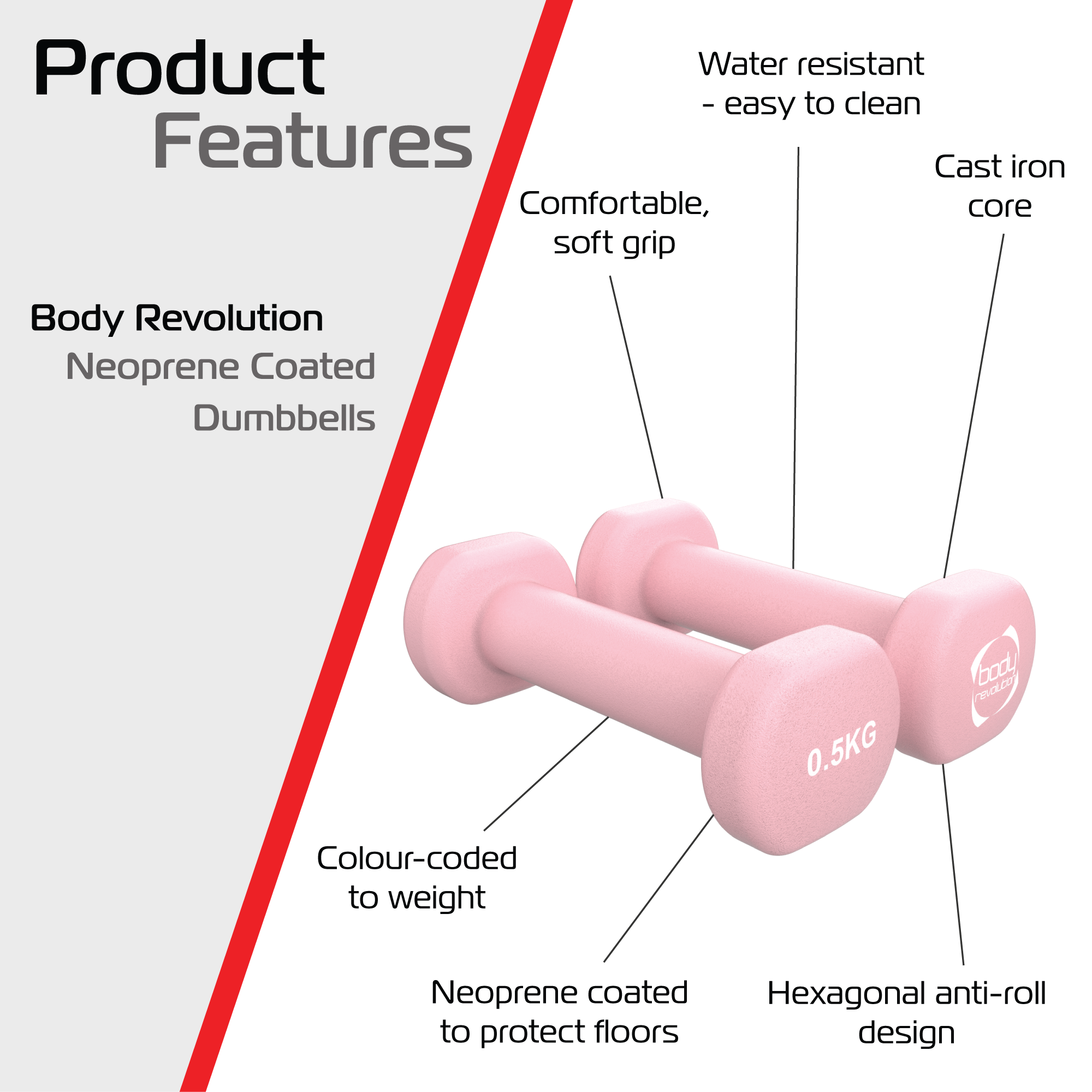 Pair of 0.5 kg Neoprene Dumbbells