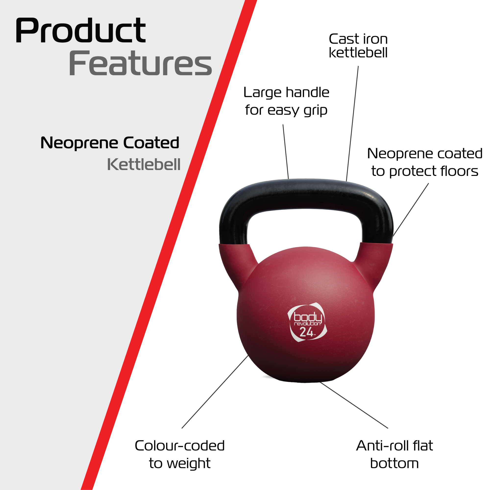 Body Revolution 24 kg Neoprene Kettlebell