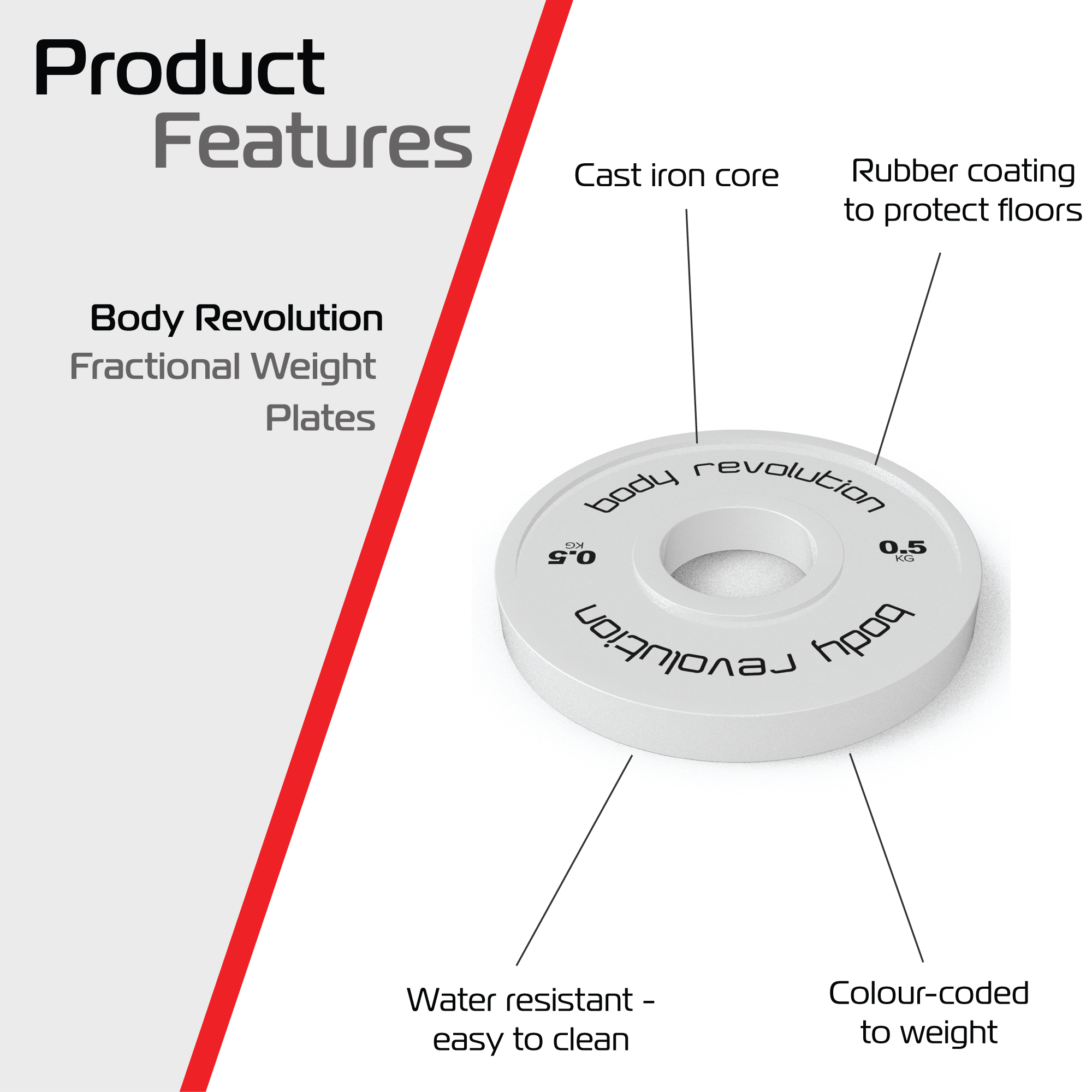 Two 0.5 kg Fractional Bumper Plates (Pair)