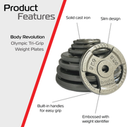 2 x 15 kg Cast Iron Weight Plates, 1-Inch Standard Bore, Tri-Grip