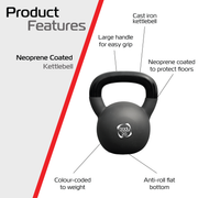 Body Revolution 20 kg Neoprene Kettlebells