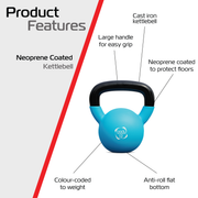 Body Revolution 12 kg Neoprene-Coated Kettlebell