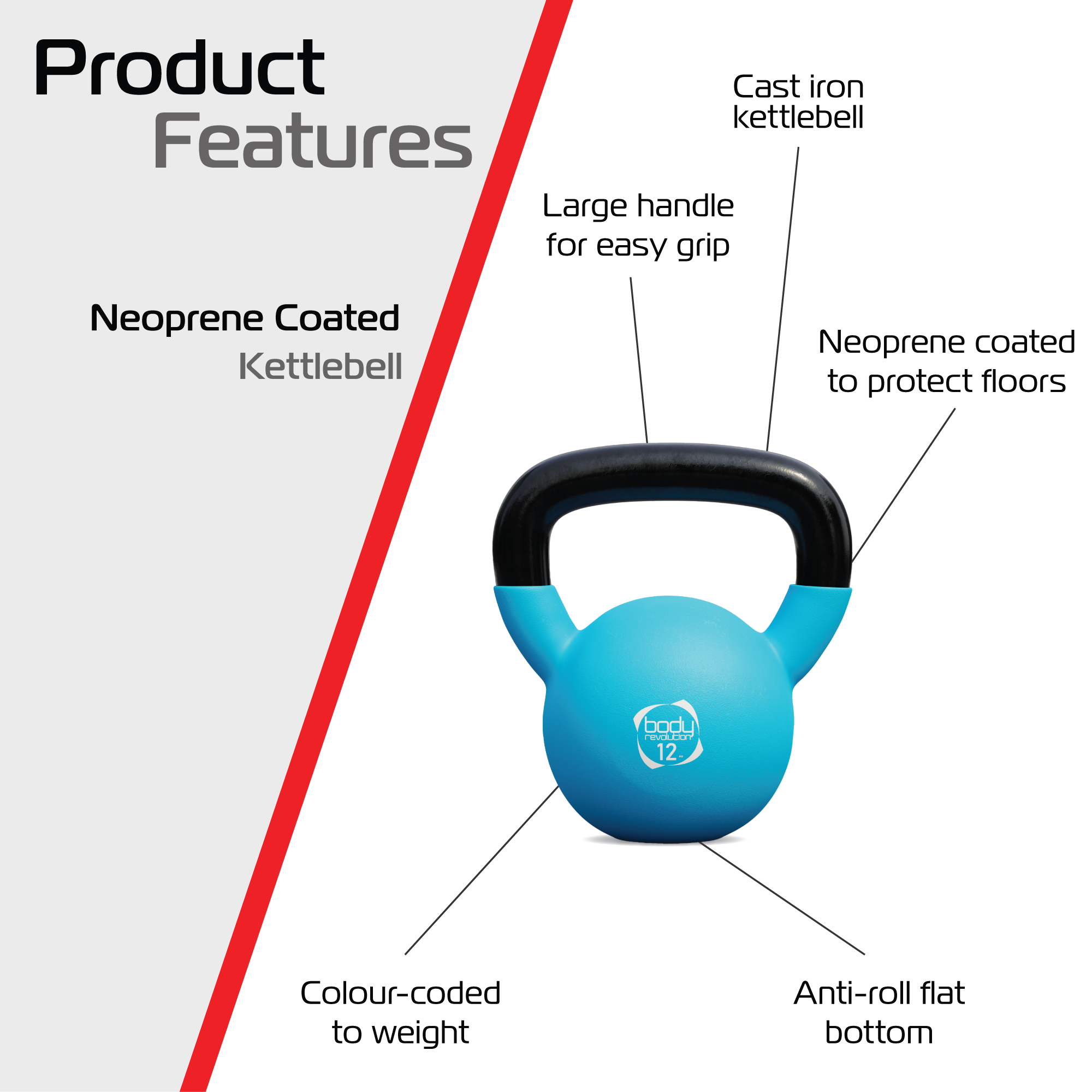 Body Revolution 12 kg Neoprene-Coated Kettlebell