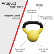 Body Revolution 4 kg Neoprene Kettlebells