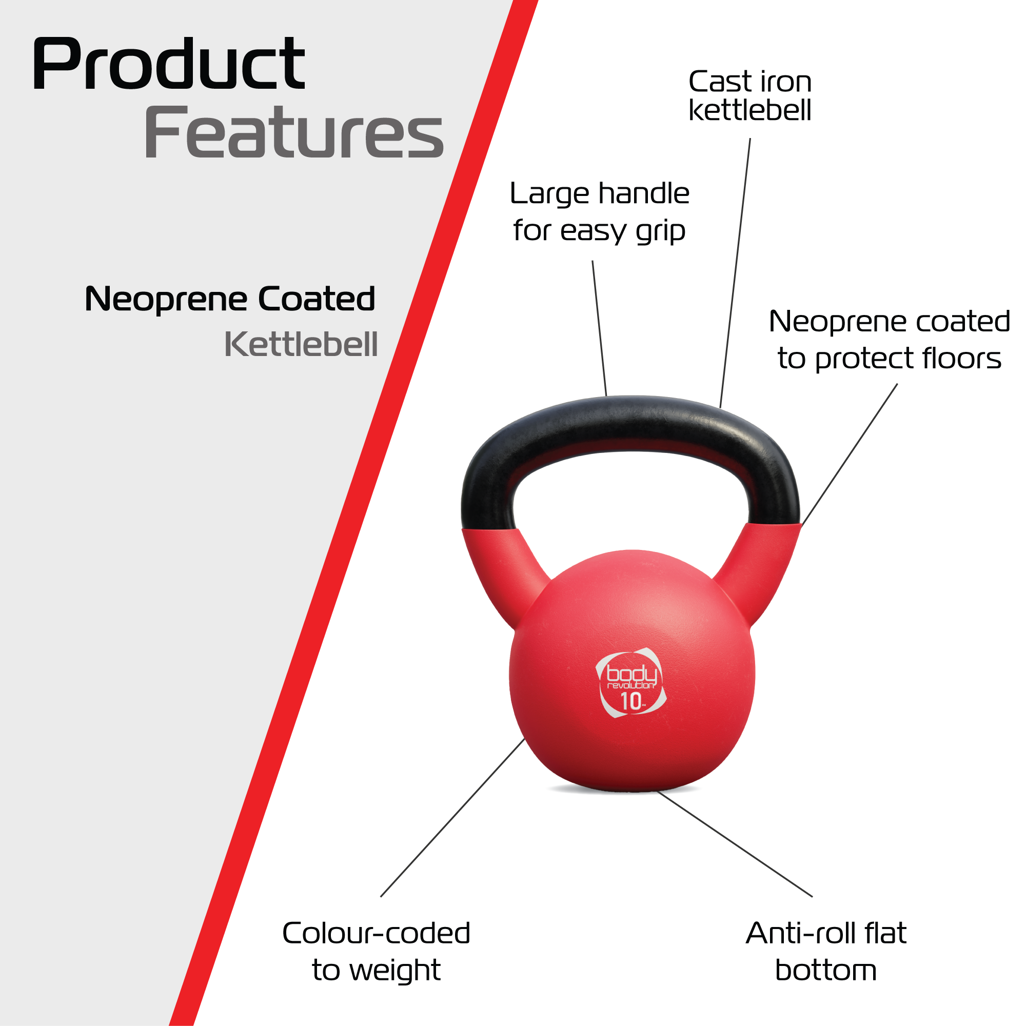 Body Revolution 10 kg Neoprene Kettlebells