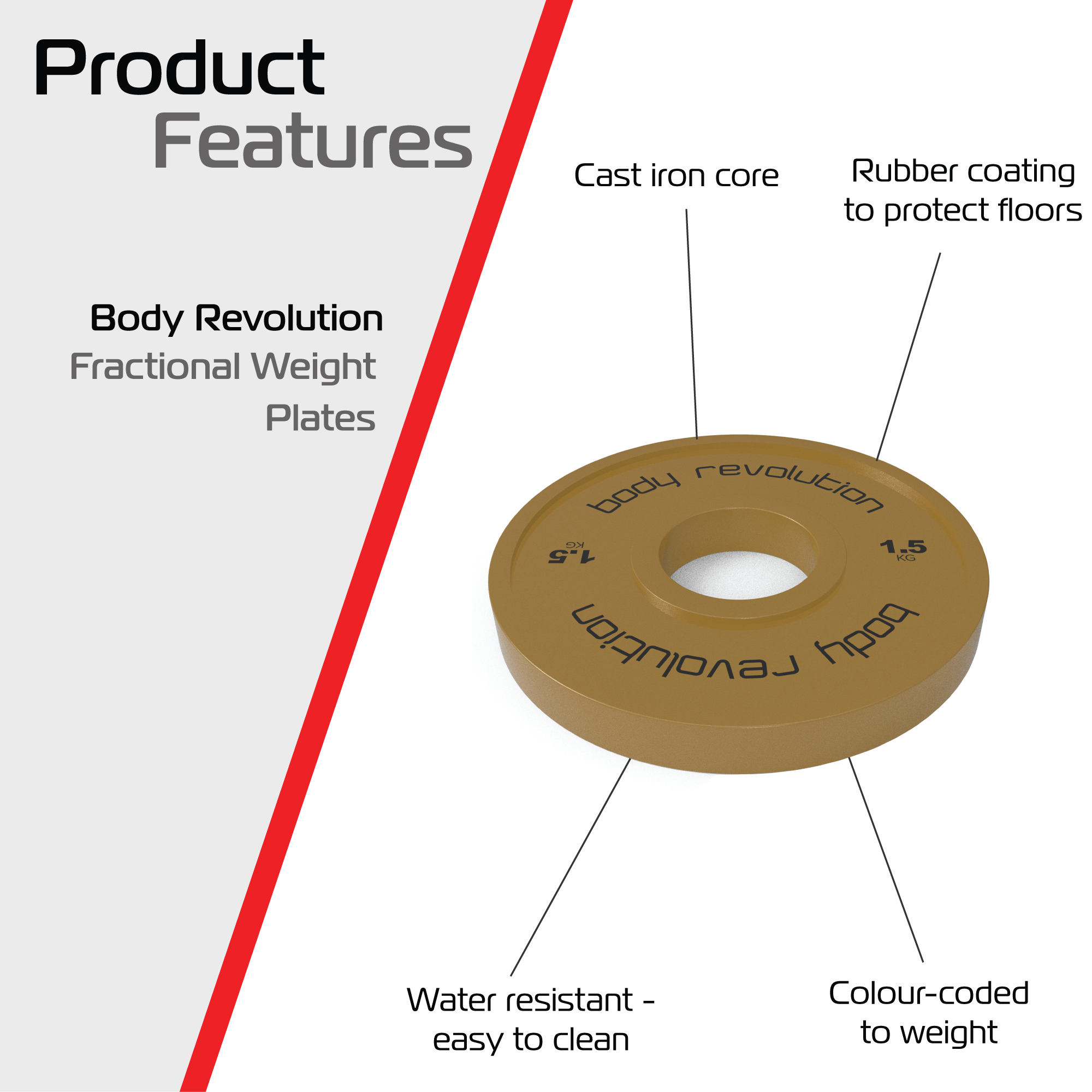 Two 1.5 kg Fractional Bumper Plates