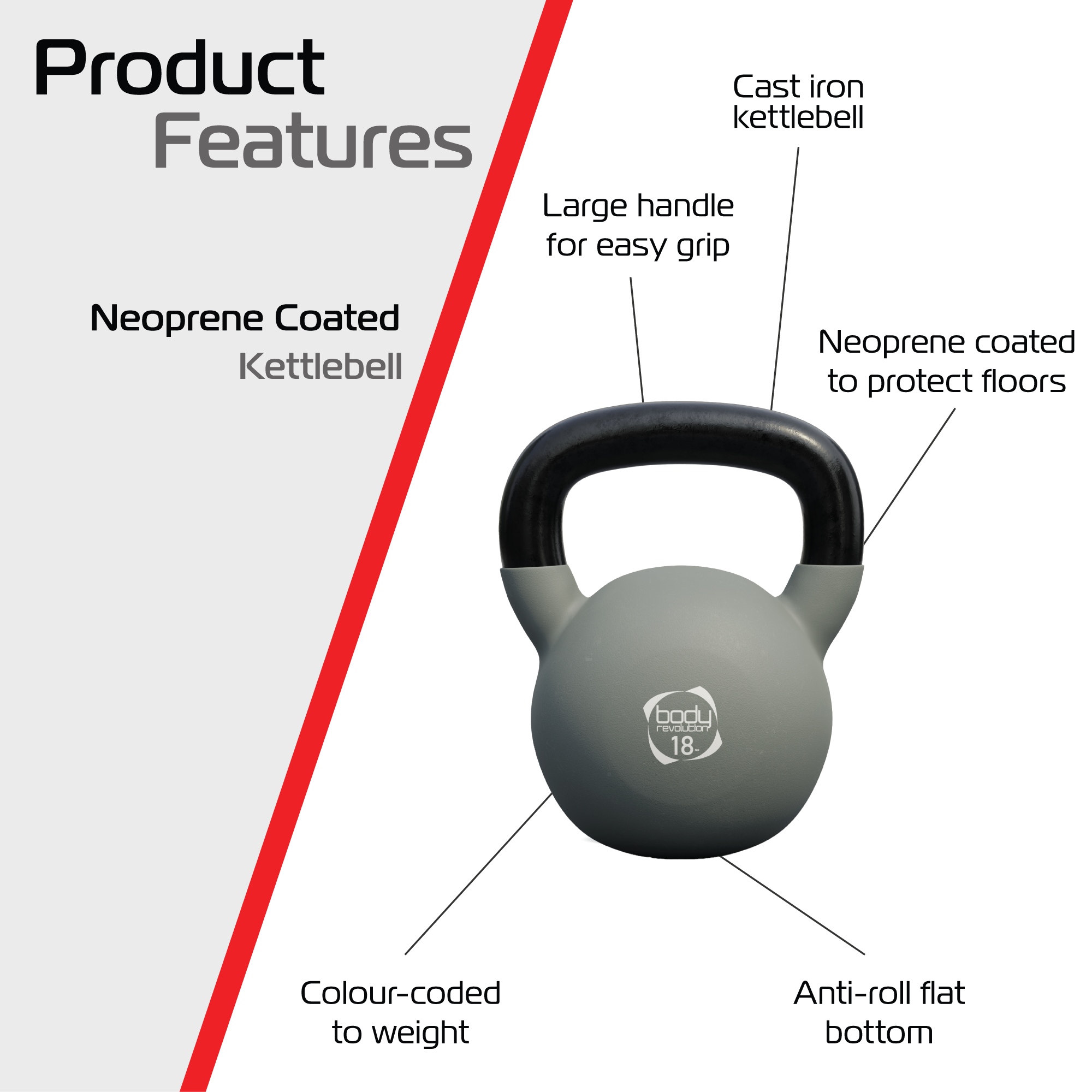 Body Revolution 18 kg Neoprene Kettlebells