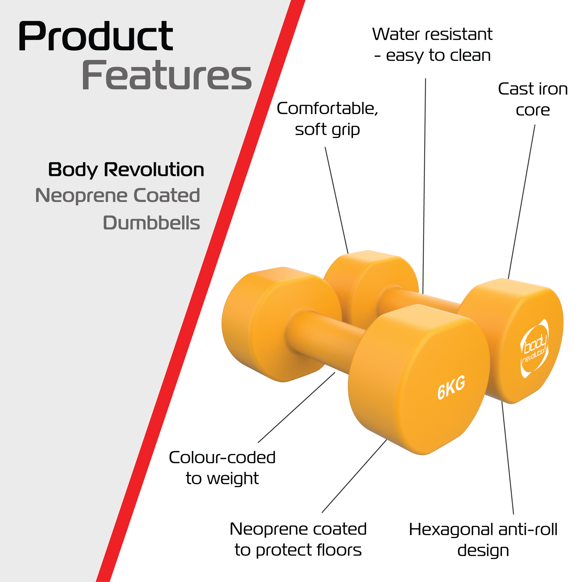 Pair of 6 kg Neoprene Dumbbells