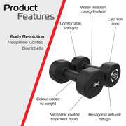 Pair of 5 kg Neoprene Dumbbells