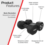 Set of 2 10 kg Neoprene Dumbbells