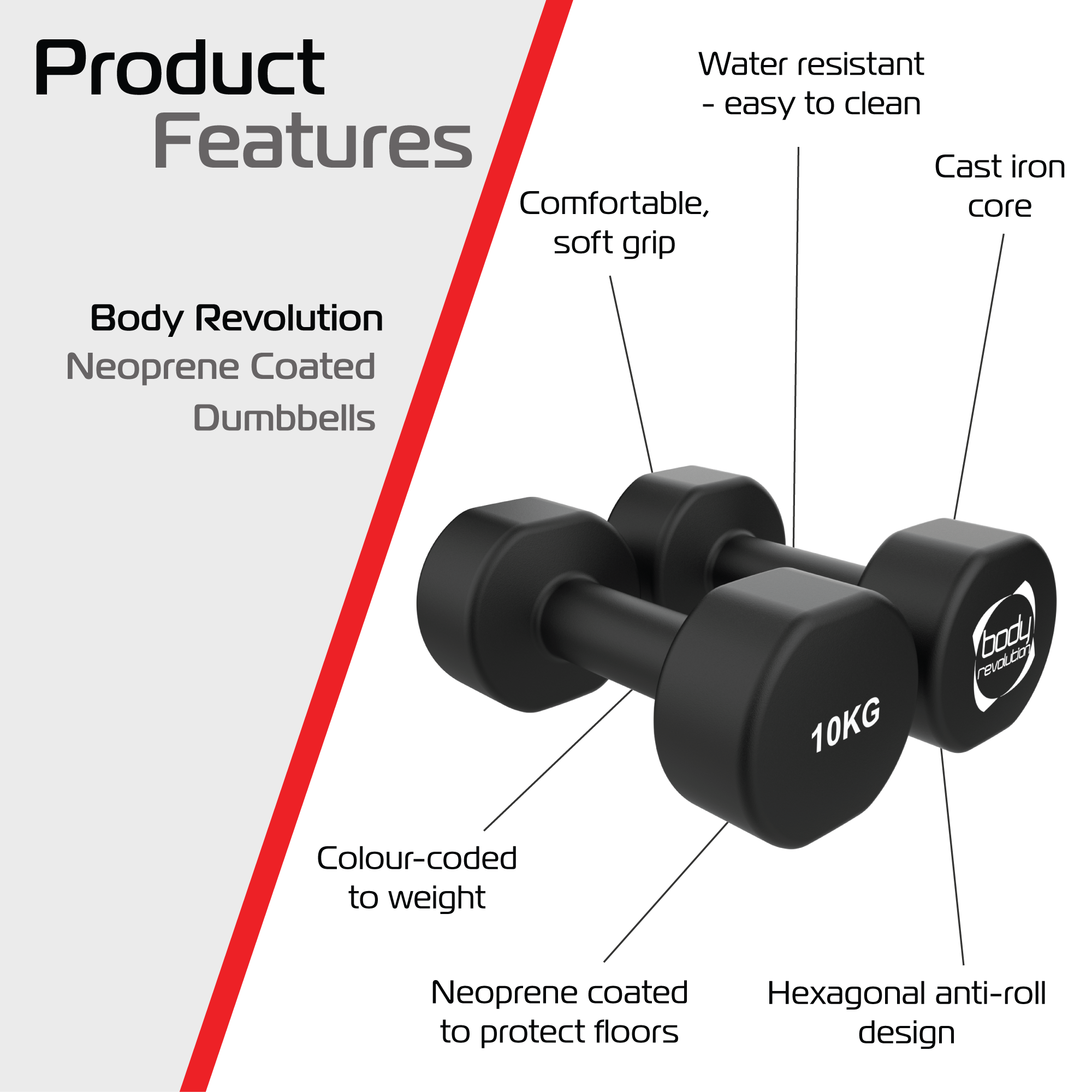 Set of 2 10 kg Neoprene Dumbbells