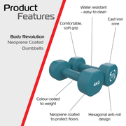 Set of 2 Neoprene Dumbbells – 4 kg Each