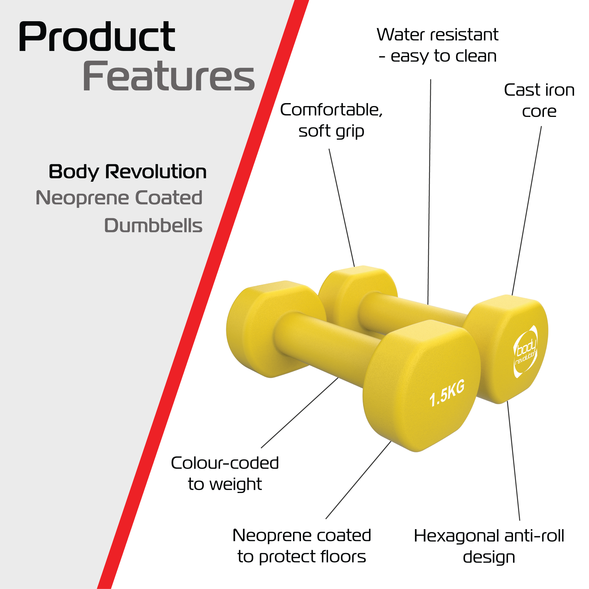 Pair of 1.5 kg Neoprene Dumbbells
