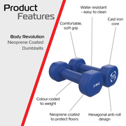 Pair of 2.5 kg Neoprene Dumbbells