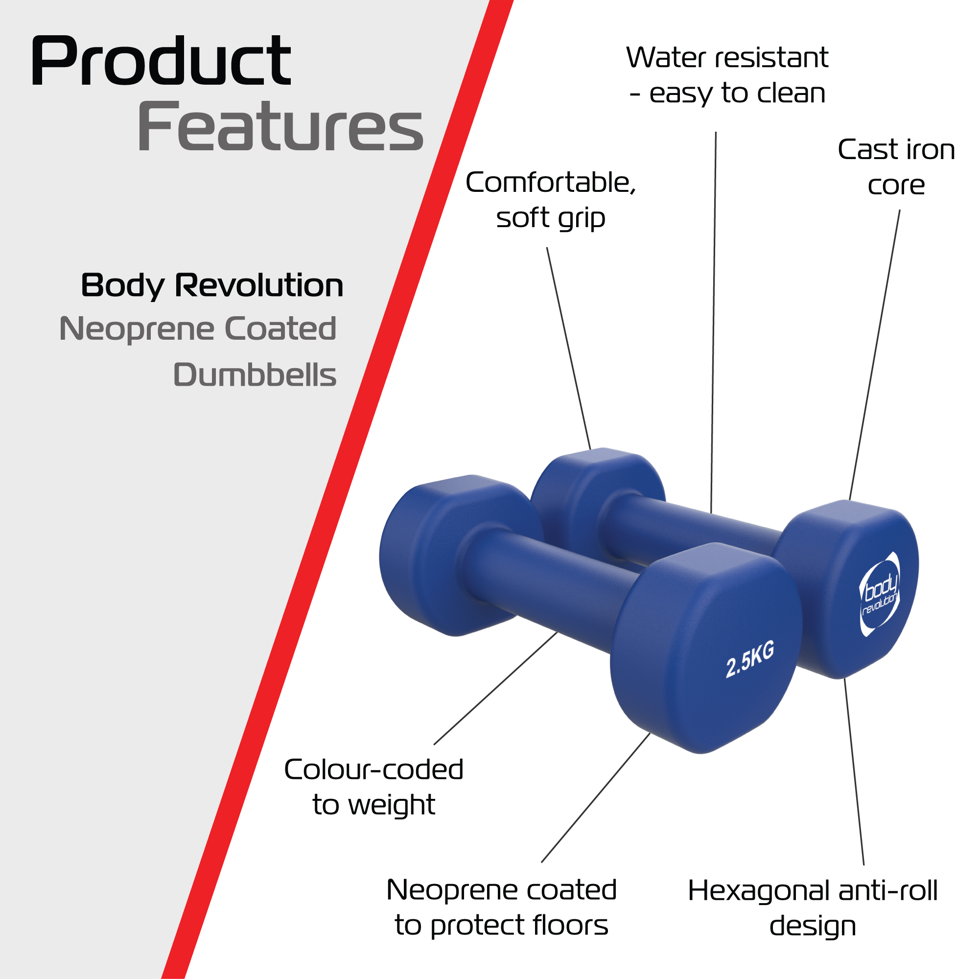 Pair of 2.5 kg Neoprene Dumbbells