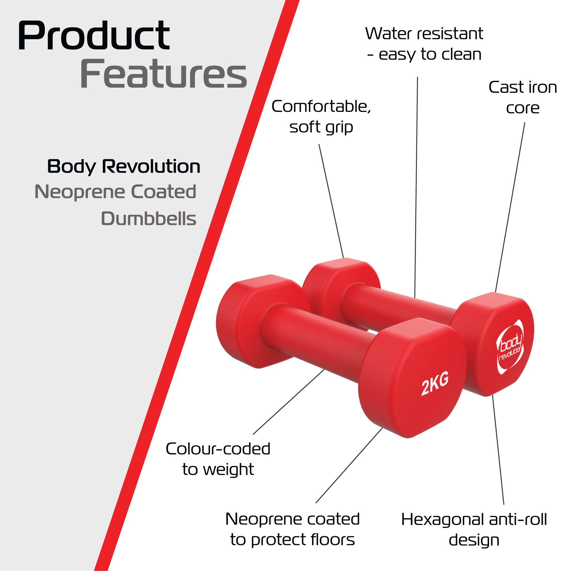 Pair of 2 kg Neoprene Dumbbells
