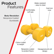 Pair of 8 kg Neoprene Dumbbells