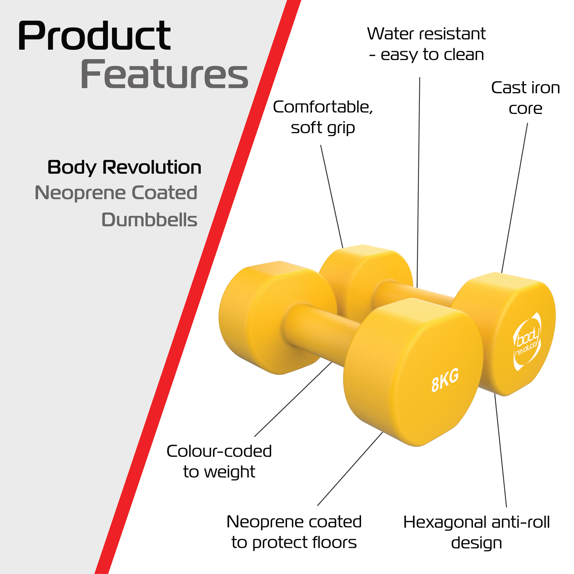 Pair of 8 kg Neoprene Dumbbells