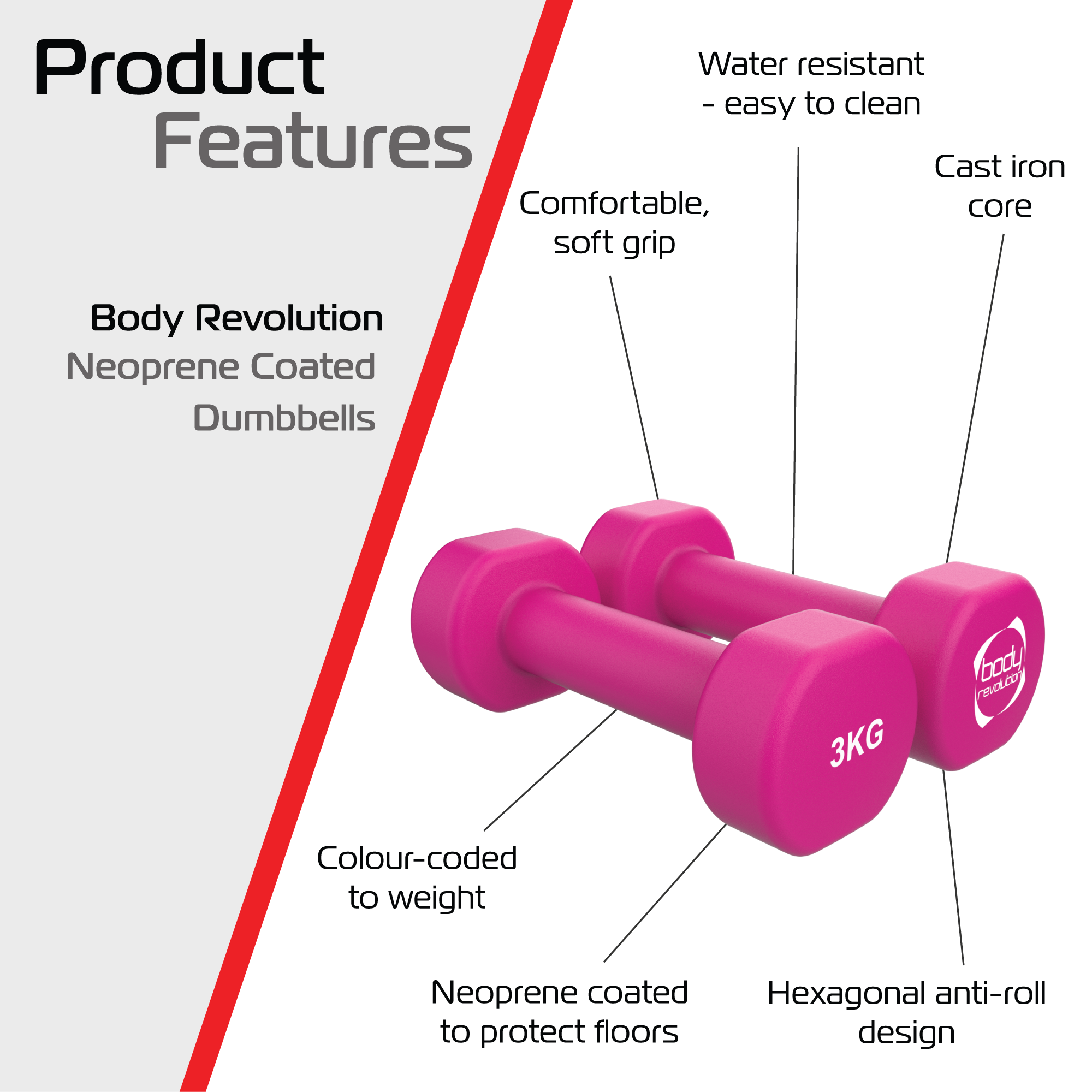Two 3 kg Neoprene Dumbbells