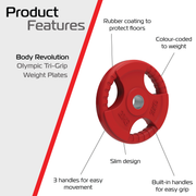 20kg Tri-Grip Colour Rubber Olympic Weight Plate – 2-Inch Bore