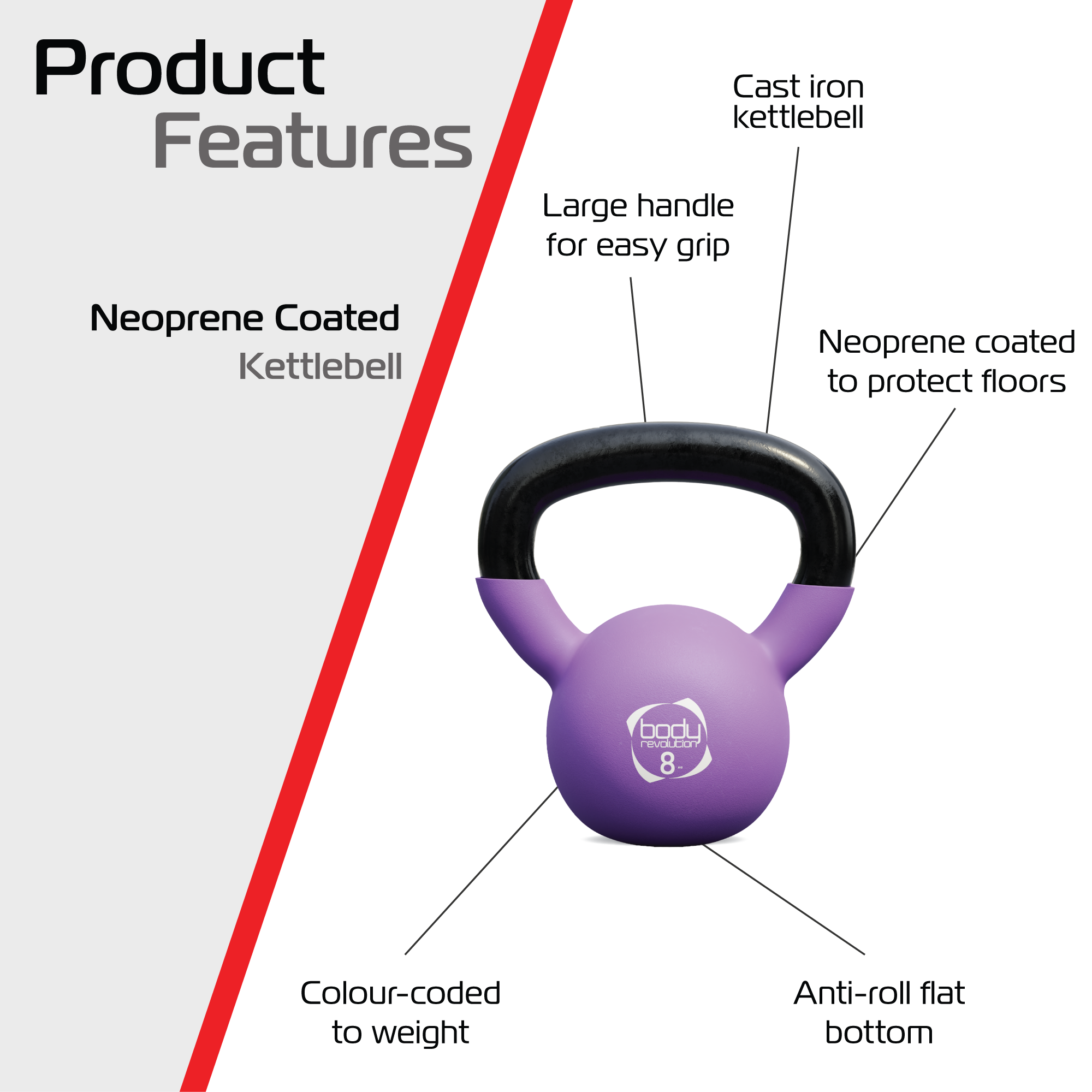 Body Revolution 8 kg Neoprene Kettlebell