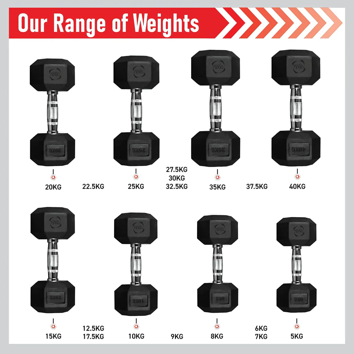 Body Revolution 2 x 30 kg Hex Dumbbells