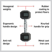 Body Revolution 2 x 5 kg Hex Dumbbell Set